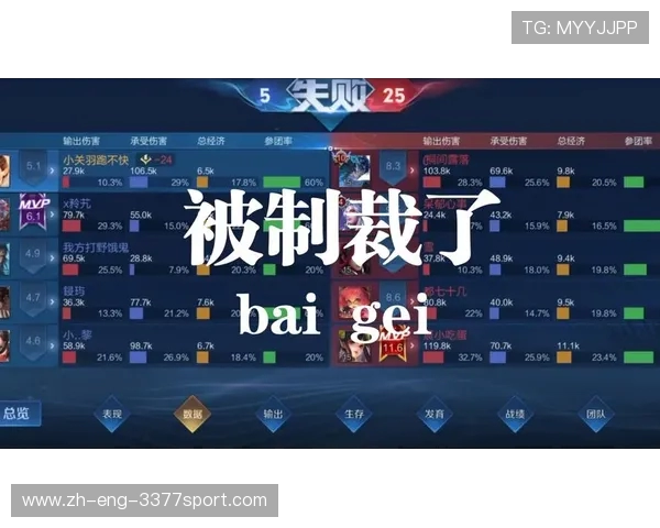 男朋友说我打游戏很菜却不让我反驳，如何应对这种情况才好